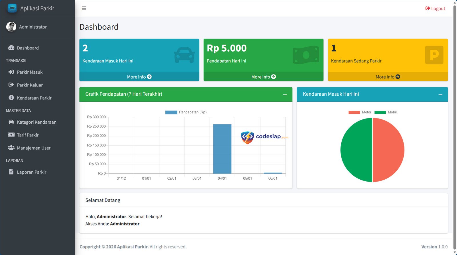Aplikasi Parkir berbasis PHP Native & MySQLi dengan template AdminLTE 3 ...