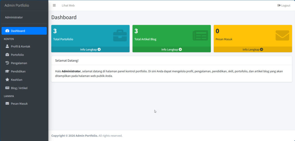 Tampilan Admin Dashboard dengan statistik ringkas